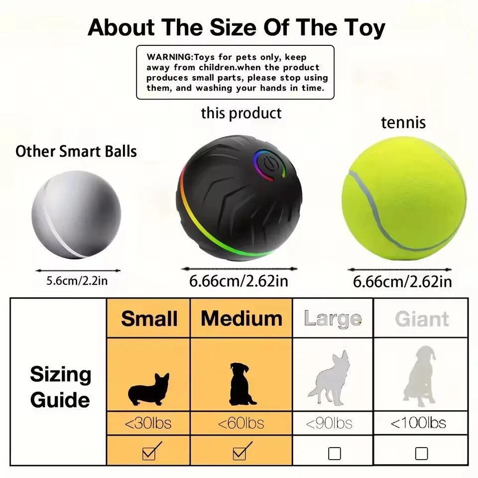 Pelota Saltarina Inteligente para Perros — Juego Activo