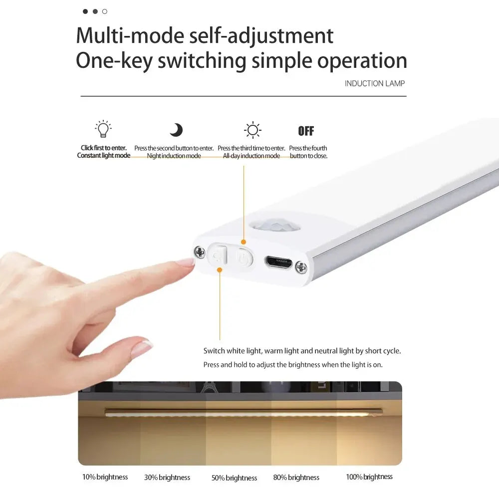 Luz LED para Armario con Sensor de Movimiento
