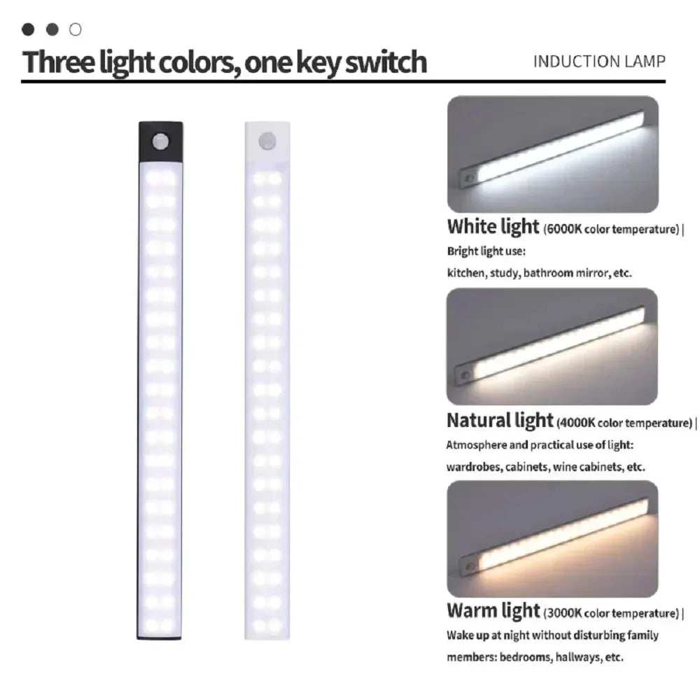 Luz LED para Armario con Sensor de Movimiento